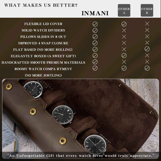 Vintage Leather Watch Storage Box - Crazy Horse Design for Timeless Elegance