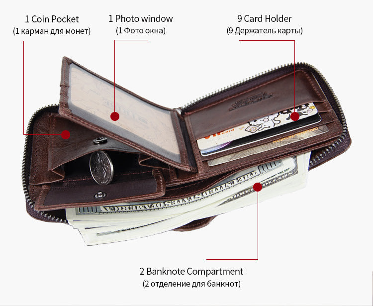 Brown wallet with labeled compartments on a white background